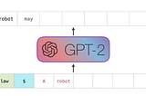 Training a GPT-2 Model via Colab