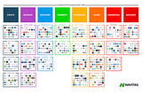 Impact — market maps and research