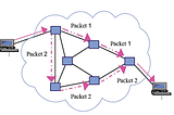 Extending Global Internet Access without building anything