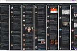 Screenshot of my Tweetdeck window