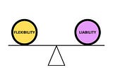 Why does Self-Service BI Fail and What could Enterprises Do to Turn the Tide?