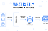 ETL Process for Group 13