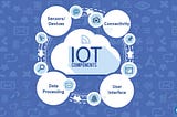 IoT : Pengembangan Ekonomi Digital