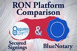 RON Platform Comparison: BlueNotary vs. Secured Signings