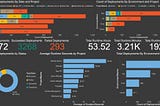 Easily Host Power BI Reports | Fathym LowCodeUnit Beta