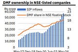 Who Owns the India Inc.?