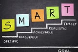 #JustStart your Goals