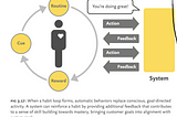 Cliffnotes: Conversational Design