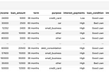 Python Basics #4: Pandas