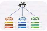 Mutable, Immutable… everything is an object!