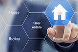 Top real estate CRM software|Sales performance management|Simple real estate CRM
