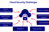 Empower Your Cloud Security: Unleash Essential Insights