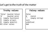 JAVASCRIPT RECAP 4 { JavaScript Interview Question That Needs to Know }