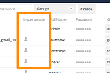 Privilege Escalation via Impersonation Features feature