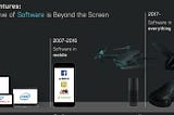 Announcing $50+ million for more “Software Beyond the Screen”