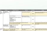 Design Scoping & Decision Articulation: Car Rental Dashboard UI