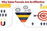 The Anatomy of an Internet Marketing Sales Funnel