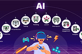 AI in Gaming