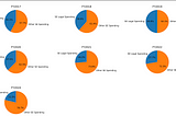 Analyzing School District Legal Spending with Python and Perplexity AI