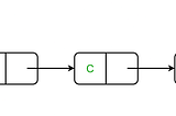 Membuat Struktur Data Linked List Dengan JavaScript