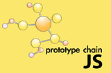 JavaScript Prototype: Understanding Object Inheritance