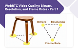 WebRTC Video Quality: Bitrate, Resolution, and Frame Rates — Part 1