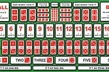 2 dice gambling games free