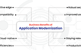 Significance of Product Modernization for Business Growth