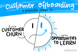 5 Ways to Design a Powerful User Offboarding Process for Your Churned Customers