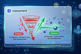 SaaS crypto payment gateway slashing cross-border checkout abandonment rates