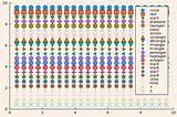 Julia Plotting Cheat Sheet