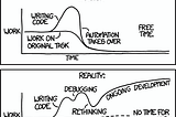 How to Share Your Machine Learning Model in 4 Easy Steps