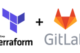 Creating Terraform workflow with Gitlab CI using the feature Parent-child pipelines