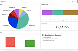 How to Solve a Challenge of Tracking Payments in ClickUp