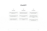 Como a ChatGPT vai mudar a pesquisa acadêmica