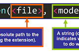 data handling in python