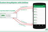 Android Tutorial: ListView