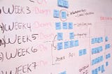 Project Management for App Development (+ Best PM Tools)