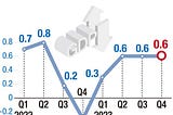 The Looming Shadow of Real Estate Financing on South Korea’s Economy