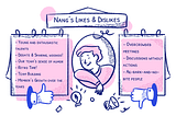 Nang Nguyen — Head of Product Design