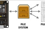 Web Servers, SPIFFS, and Some Astrology on The Side