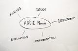 ADDIE in Real Life — Design Discipline for Everyday Living