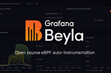 A Leap towards SRE Culture: Measuring SLO, SLI and ErrorBudgets using Grafana Beyla.