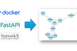 Building a Knowledge Base with FastAPI, NetworkX, and Docker in 10 minutes