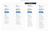 Why Choosing Bluehost Will Give You Better Value For Your Money