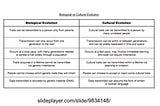 Intro to Cooperation Studies (5)