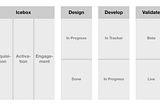 Kanban