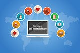 The Role Of IoT In Healthcare