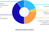 Issuing Employee Token Grants? Here’s a Better Alternative