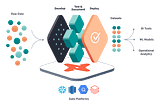 Uplevel your data transformation with DBT